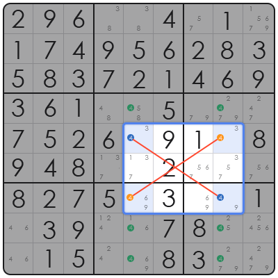 sudoku basics